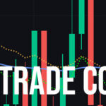 Day Trade Coach
